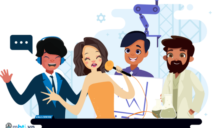 Những điều bạn cần biết về trắc nghiệm tính cách MBTI