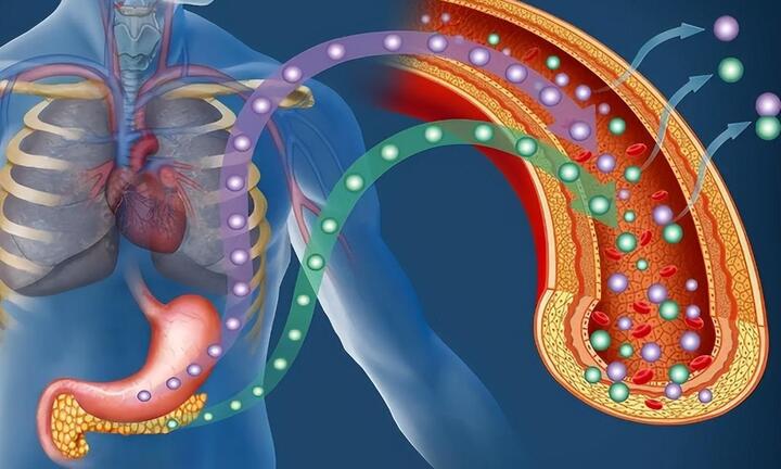 Căn bệnh ung thư có tỉ lệ sống sau 5 năm thấp nhất, có dấu hiệu này là cần chú ý