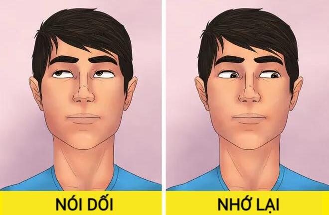 7 mẹo tâm lý giúp bạn 'đọc vị' người đối diện