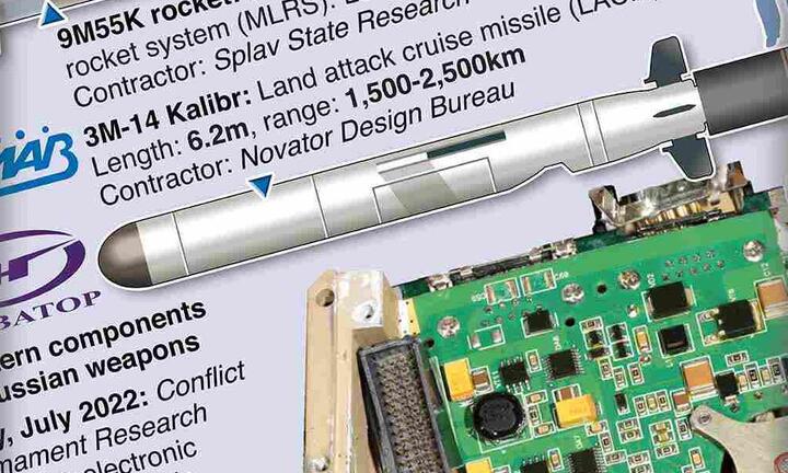 Phương Tây ngỡ ngàng trước công nghệ tên lửa Nga sử dụng ở Ukraine
