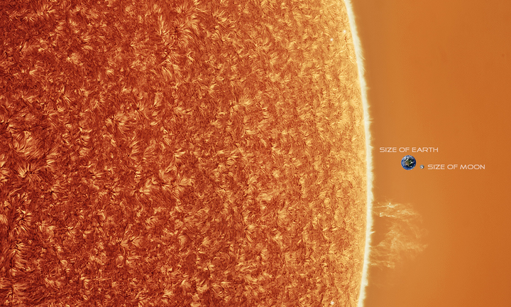 Trái Đất nhỏ bé ra sao khi đứng cạnh Mặt Trời?