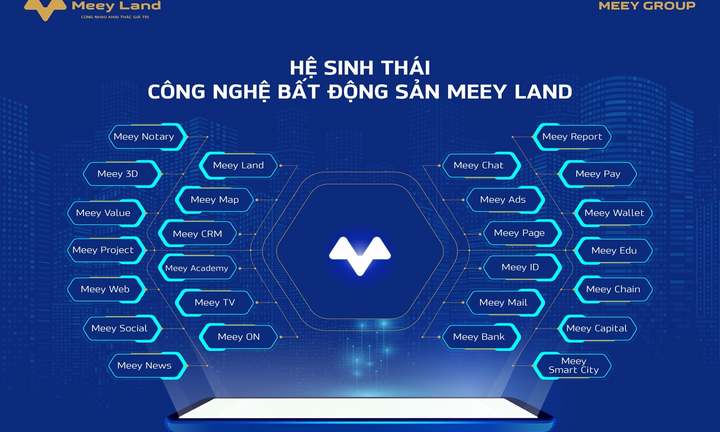 Meey Land tham dự hội nghị 'Xúc tiến chuyển đổi số cho thị trường bất động sản'