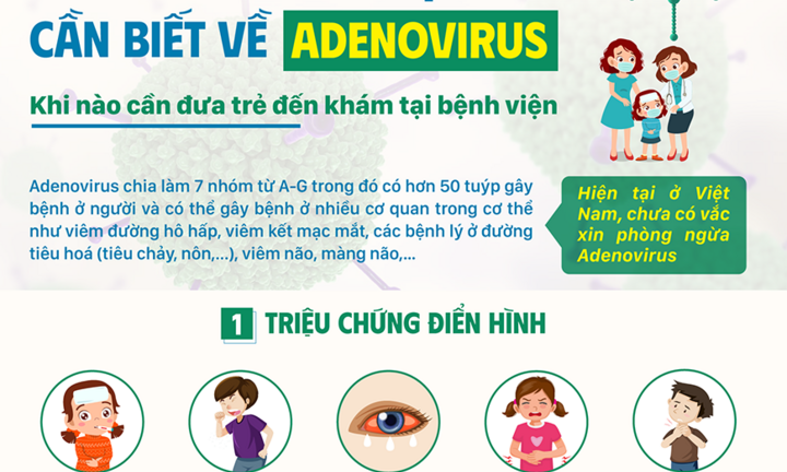 Trẻ mắc virus Adeno: Những đường lây bệnh cần lưu ý