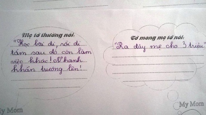 Những bài kiểm tra của học sinh 'ngây thơ' đến mức khiến người đọc tức anh ách