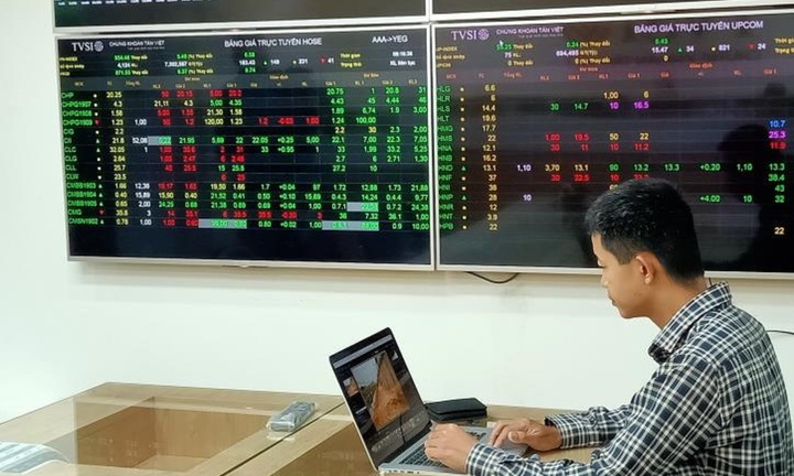 Thị trường chứng khoán vẫn chịu áp lực rủi ro