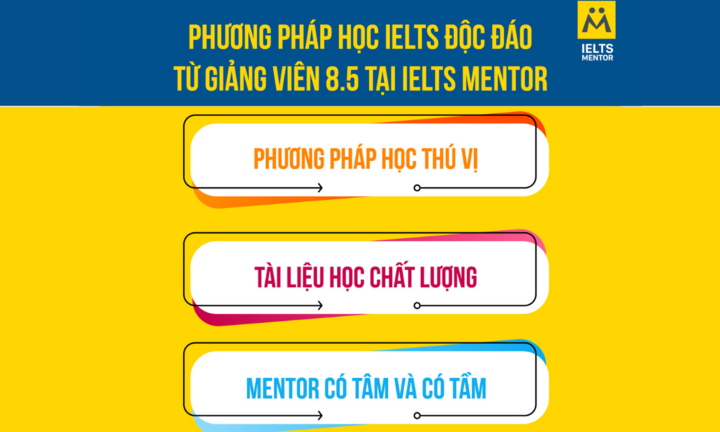 Phương pháp học IELTS độc đáo từ giảng viên 8.5 tại IELTS Mentor