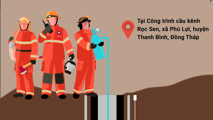 Infographic: Toàn cảnh giải cứu bé trai 10 tuổi lọt xuống trụ bê tông sâu 35 m 