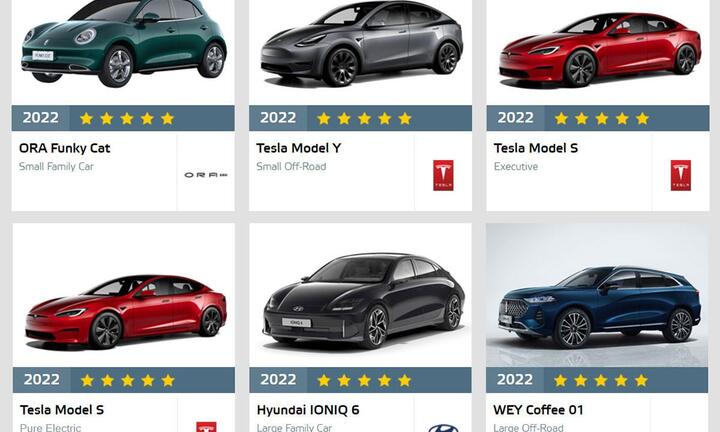 Những chiếc ô tô an toàn nhất năm 2022, lần đầu có xe điện Trung Quốc