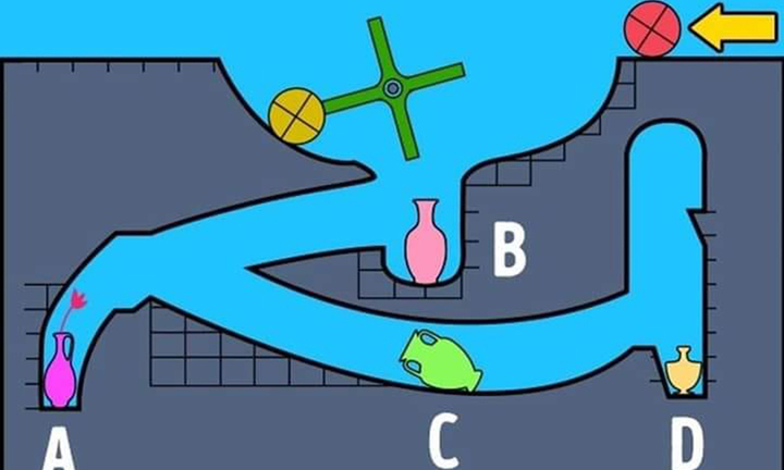 Câu đố 99% người trả lời sai: Chiếc lọ nào vỡ đầu tiên?