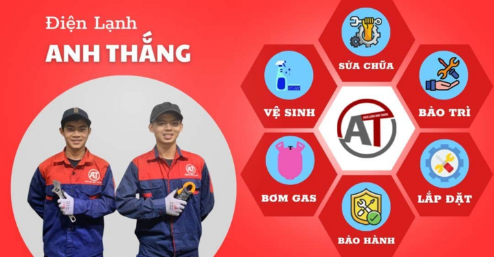 Công ty Điện lạnh Anh Thắng: Khẳng định vị thế thương hiệu trong ngành