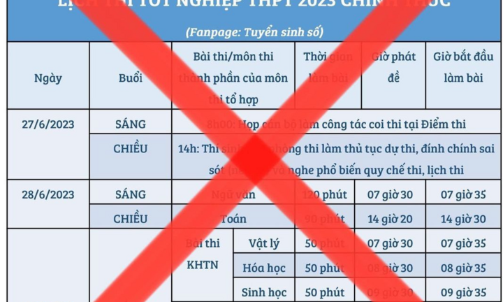 Giả mạo Bộ GD&ĐT công bố chi tiết lịch thi tốt nghiệp THPT 2023