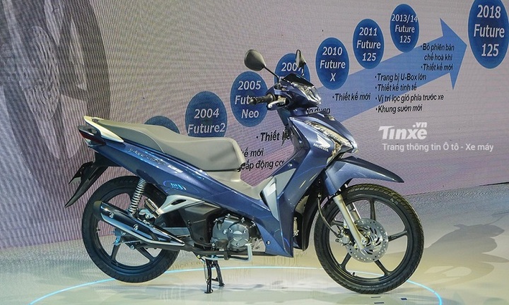 Top mẫu xe số mới 2023 được ưa chuộng nhất