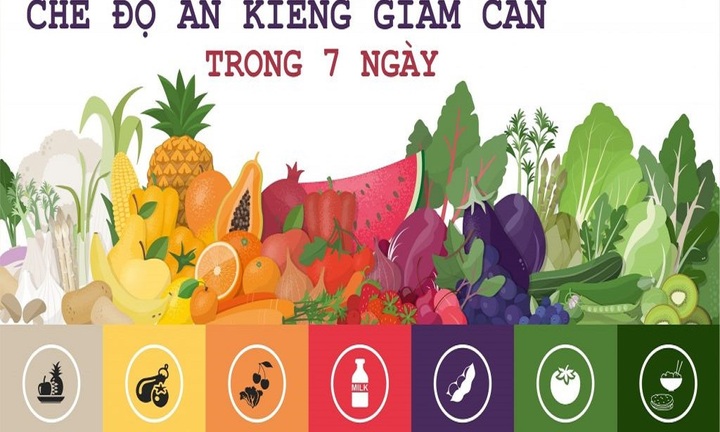 Thực đơn giảm cân giúp đánh bay mỡ bụng chỉ trong 7 ngày