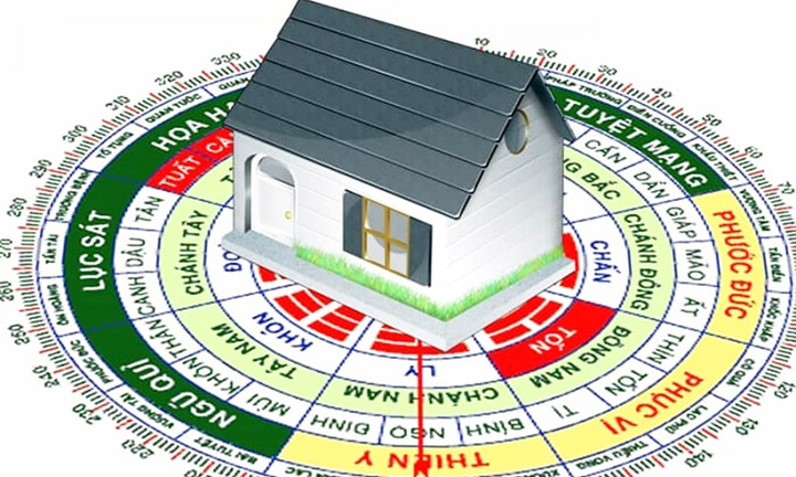 Cách hoá giải căn hộ hướng xấu trong phong thuỷ