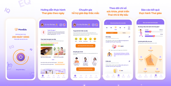 Top 6 ứng dụng theo dõi thai kỳ được mẹ bầu tin tưởng