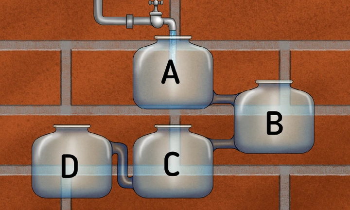 Chỉ 10% người chơi tìm được đáp án: Bình nào đầy nước đầu tiên?