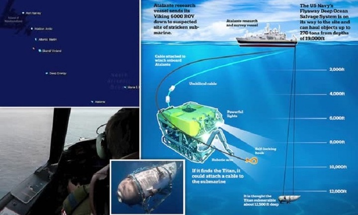Lực lượng cứu hộ tiếp tục tìm kiếm tàu lặn Titan mất tích dù oxy đã cạn