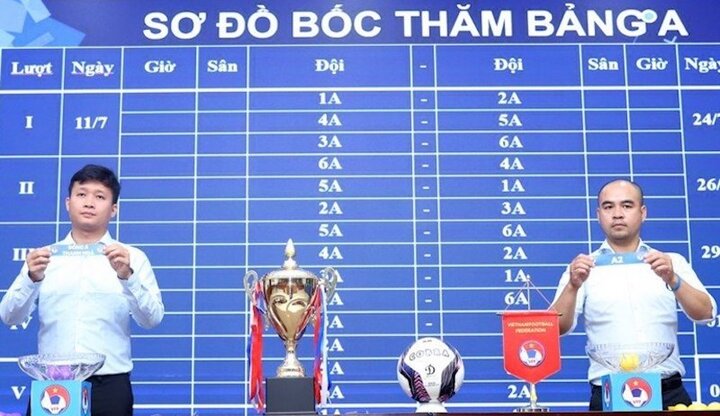 Xuất hiện bảng 'tử thần' ở vòng loại giải U15 Quốc gia 2023