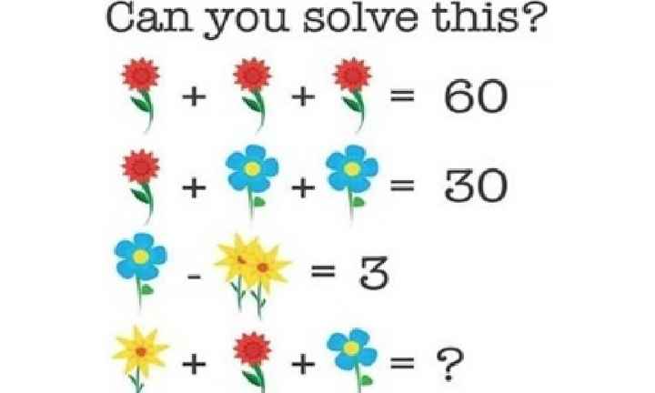 Phải thật tỉnh táo mới không 'sập bẫy' câu đố này