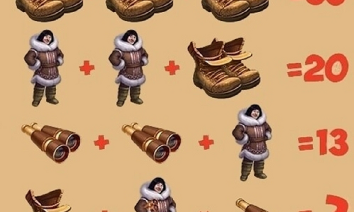 Câu đố này dễ lắm nhưng cực kỳ nhiều người giải sai