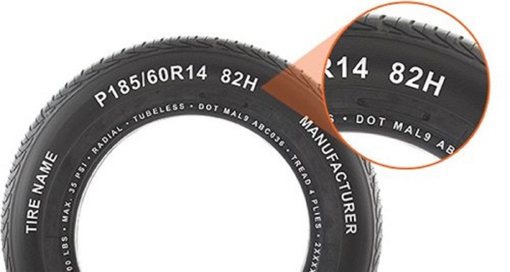 Những dãy số trên lốp xe ô tô có ý nghĩa gì?