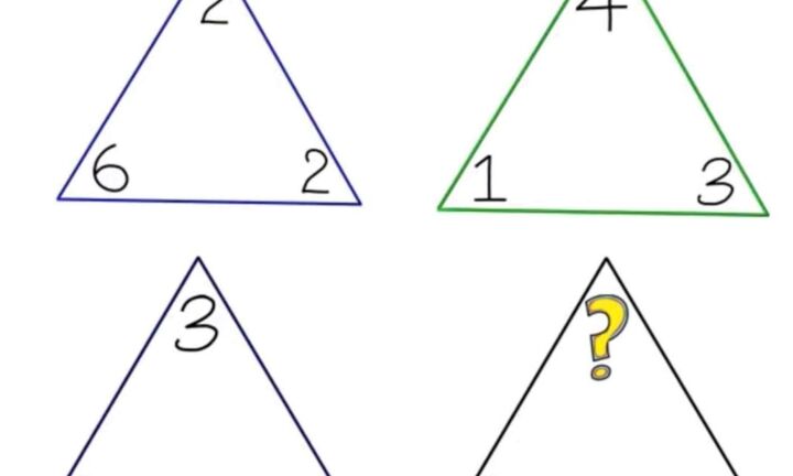95% người không trả lời được, còn bạn thì sao?