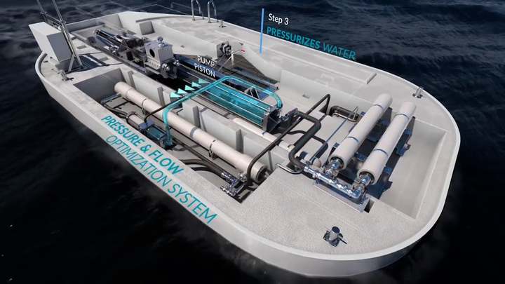 Cỗ máy khử mặn không dùng điện hoạt động thế nào? 