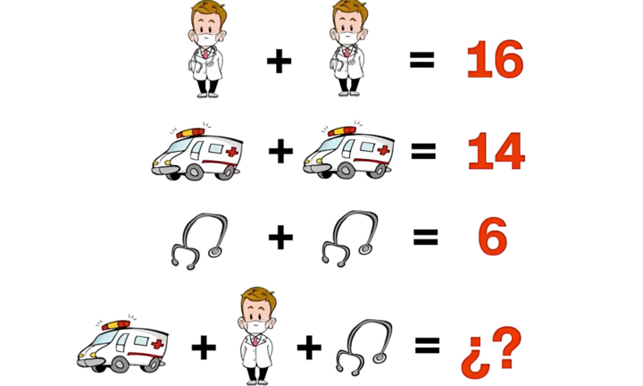Bài toán đơn giản nhưng nhiều người làm sai