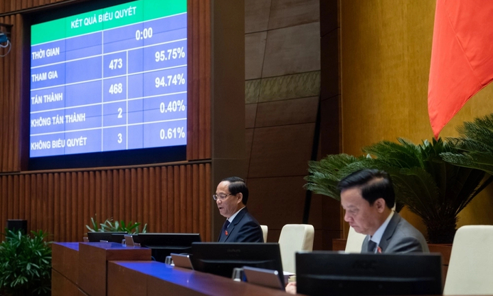 Luật Viễn thông sửa đổi: Tên miền '.vn' đấu giá theo phương thức trả giá lên