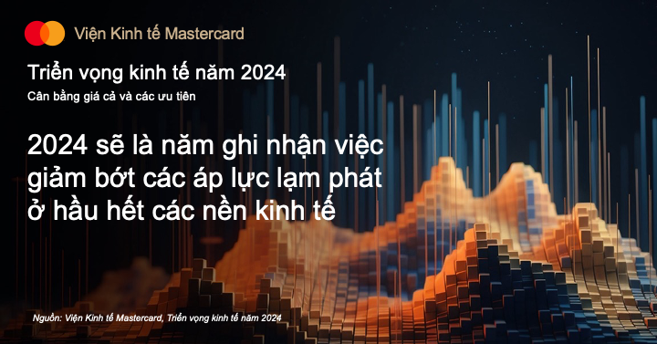 Người tiêu dùng ở châu Á sẽ chi tiêu nhiều hơn cho các mặt hàng không thiết yếu