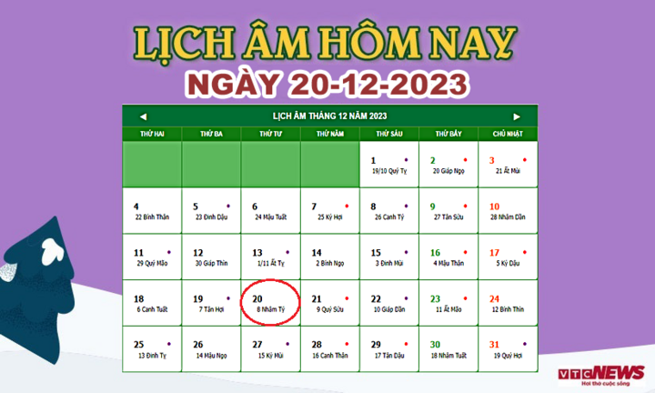 Lịch âm 20/12 - Âm lịch hôm nay 20/12 chính xác nhất - lịch vạn niên 20/12/2023