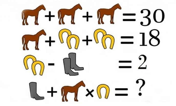 Câu đố mẹo có tỷ lệ trả lời sai đến 90%