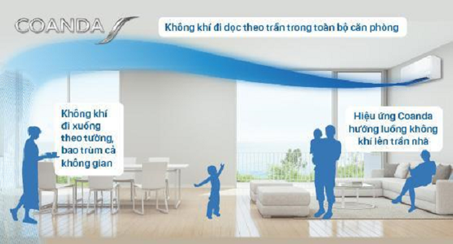 Điều hòa Daikin hai chiều: Đầu tư bền vững, thoải mái quanh năm