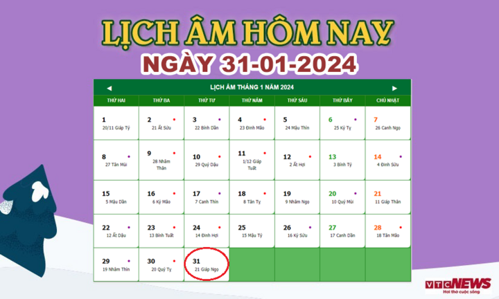 Lịch âm 31/1 - Âm lịch hôm nay 31/1 chính xác nhất - lịch vạn niên 31/1/2024