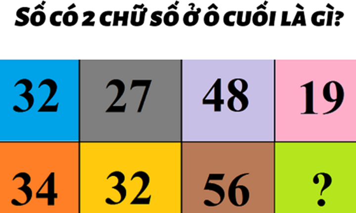 Người thông minh chỉ mất 10 giây cho câu đố này