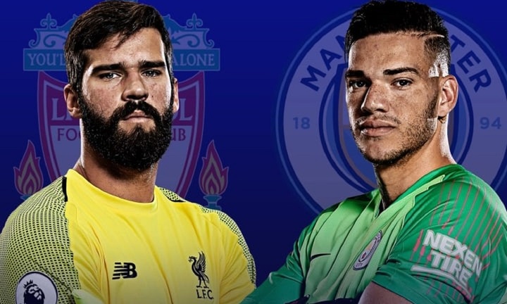 Xếp hạng 10 thủ môn xuất sắc nhất thế giới hiện tại