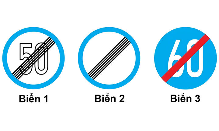 Biển nào báo hiệu hết tốc độ tối đa cho phép?