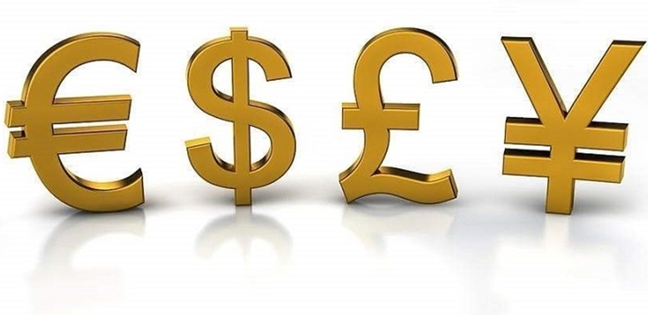 Ký hiệu tiền tệ của các nước trên thế giới
