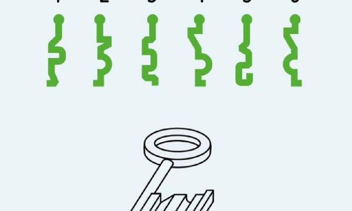 Chỉ cao thủ mới nhận ra: Đâu là dấu của chiếc khoá bên dưới?