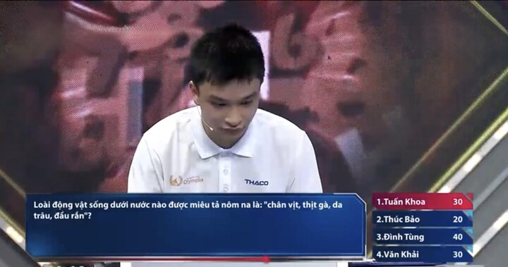 Câu đố hại não nhất năm: Con gì chân vịt, thịt gà, da trâu, đầu rắn?