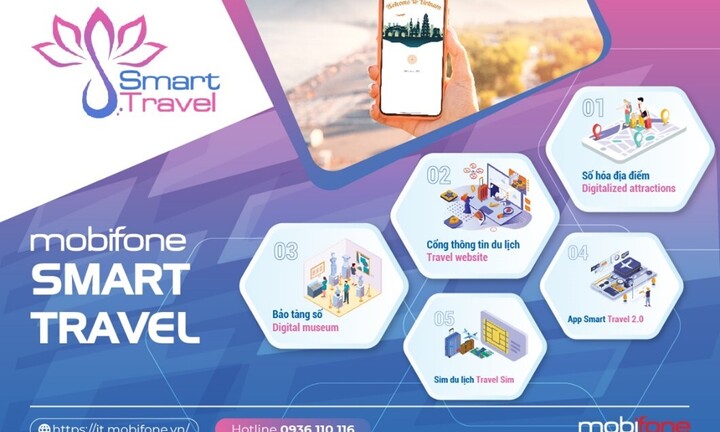 Giải mã cơn sốt du lịch công nghệ của giới trẻ