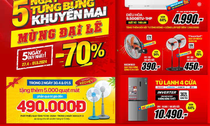 Siêu thị điện máy ưu đãi 'khủng' kích cầu mua sắm dịp nghỉ lễ 30/4 và 1/5