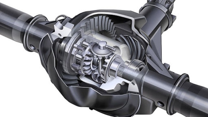 Cầu xe ô tô là gì?