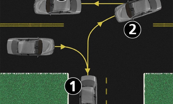 Kỹ thuật quay đầu xe 3 điểm đúng cách