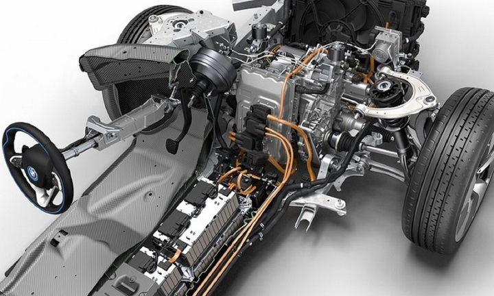 Dẫn động cầu trước FWD hay cầu sau RWD tốt hơn?