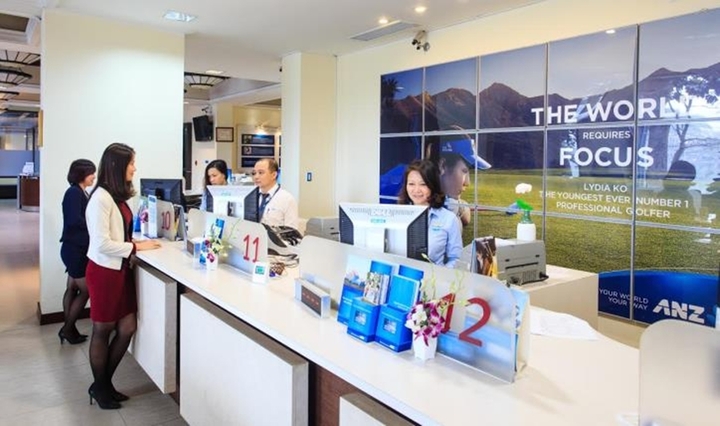 ANZ là ngân hàng Nhà nước hay tư nhân?