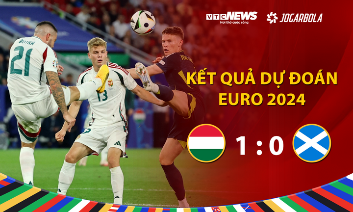 Kết quả Dự đoán EURO 2024 nhận quà VTC News: Hungary vs Scotland