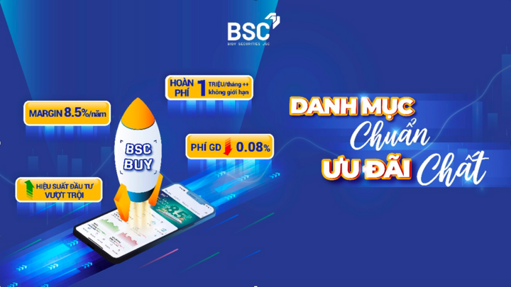 Top 10 cổ phiếu khuyến nghị có hiệu suất đầu tư vượt trội