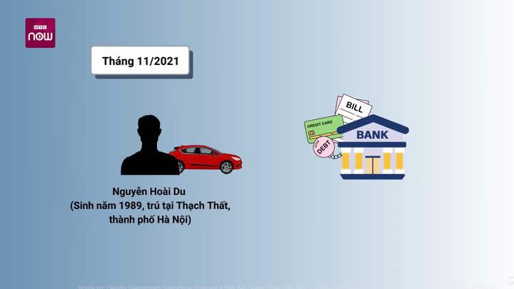 Trộm ô tô của chính mình, người đàn ông vướng vòng lao lý 