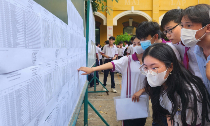 Lịch công bố điểm chuẩn các trường đại học năm 2024